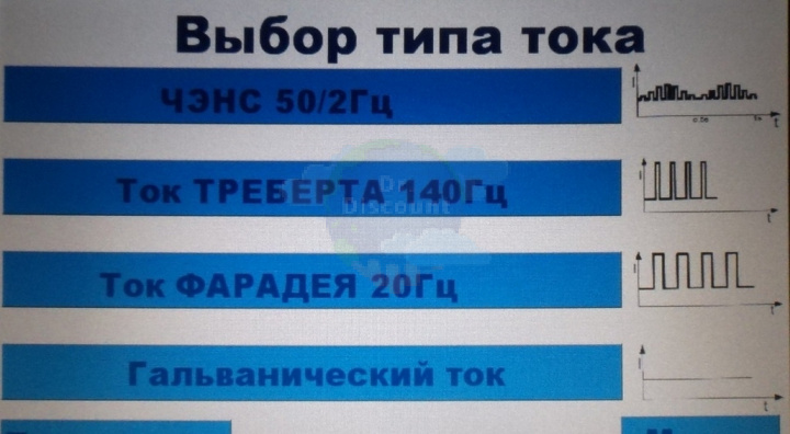 Ванна 4-х камерная гидрогальваническая «Истра-4К»